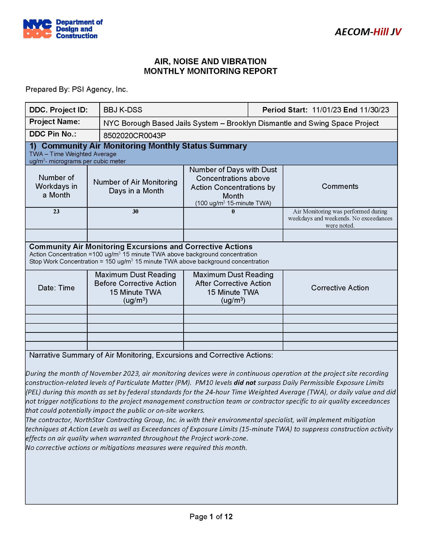 Example Pfa Monitoring Report BBJ Brooklyn BK DSS Environmental Monitoring Report – November 2023 ...